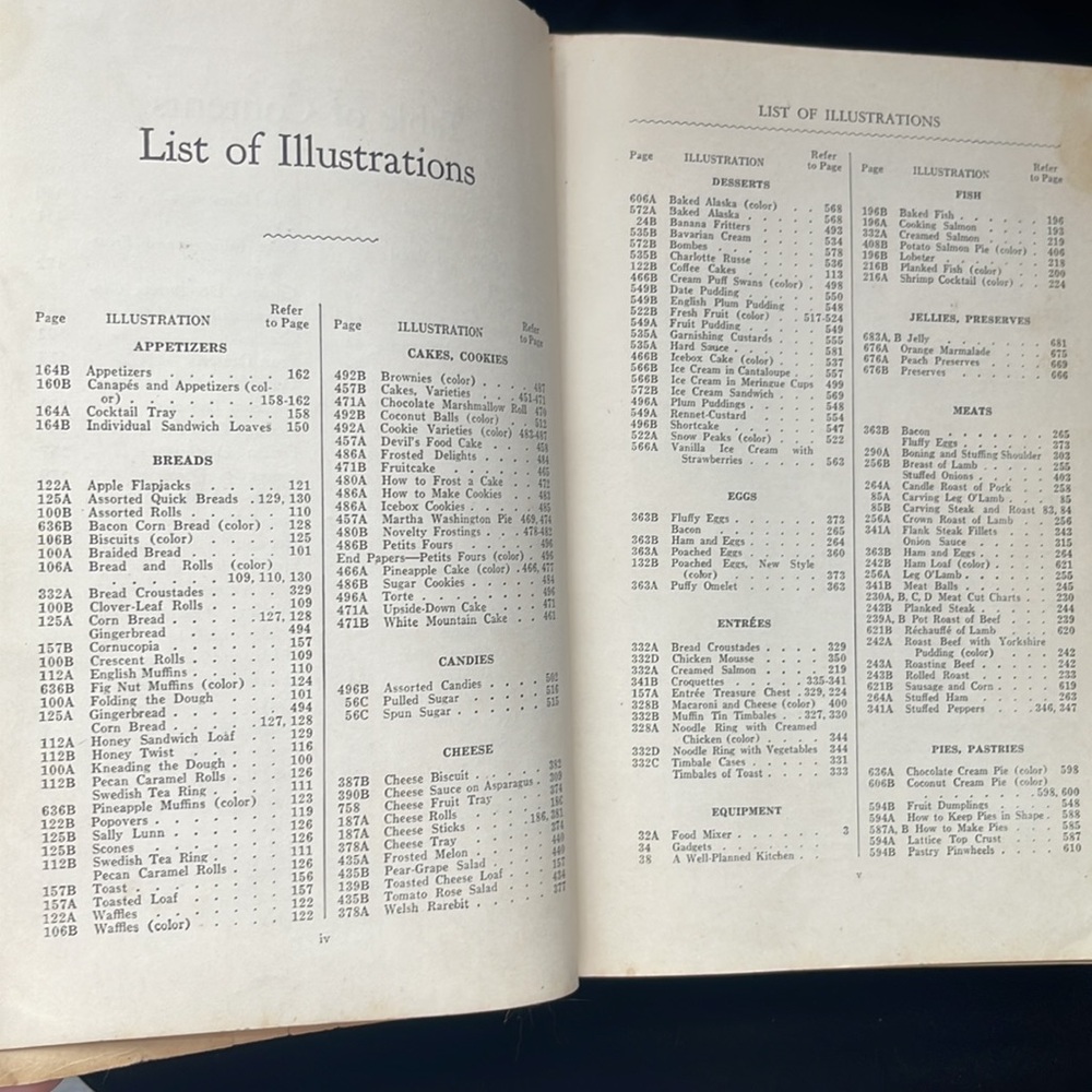 1941 International Edition of the American Woman’s Cook Book vintage hardcover - Picture 11 of 17